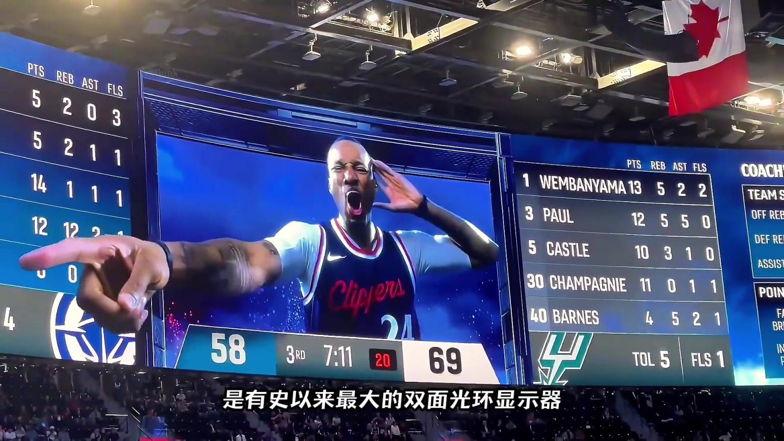 NBA最震撼的裸眼3D大屏幕，耗資20億的快船球館有多壕？