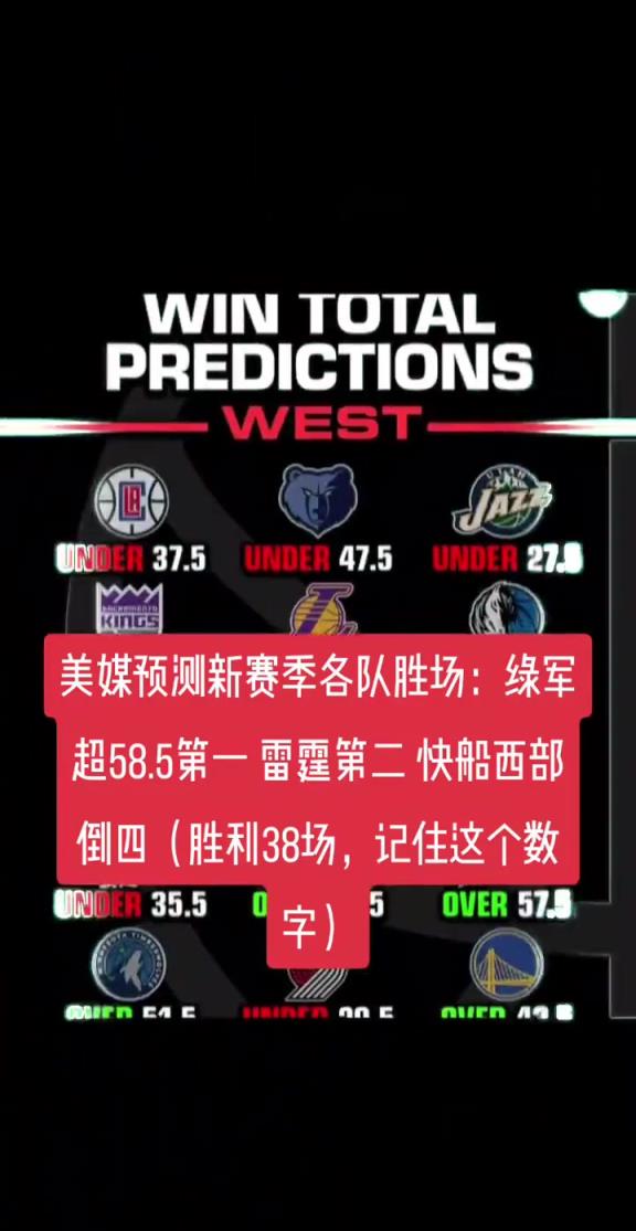 美媒賽季前預(yù)測(cè)各隊(duì)勝場(chǎng)：綠軍超58勝第一 快船西部倒四38勝