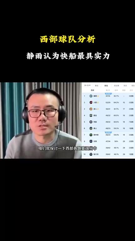 徐靜雨分析西部戰(zhàn)力：雷霆火箭湖人勇士都有短板，快船看上去最完美戰(zhàn)力最強(qiáng)