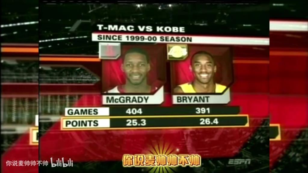 兩大王牌！07年火箭湖人賽前，轉(zhuǎn)播商放上了科比和麥迪的對(duì)比！